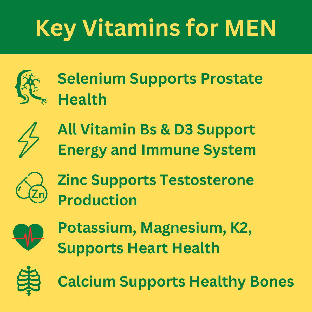 Greenfield Nutritions - Family Offer - Halal Multivitamin with Minerals for Women and Men Adult (Gelatin Free) Contains More Than 27 Halal vitamins in 60 Coated Tablets