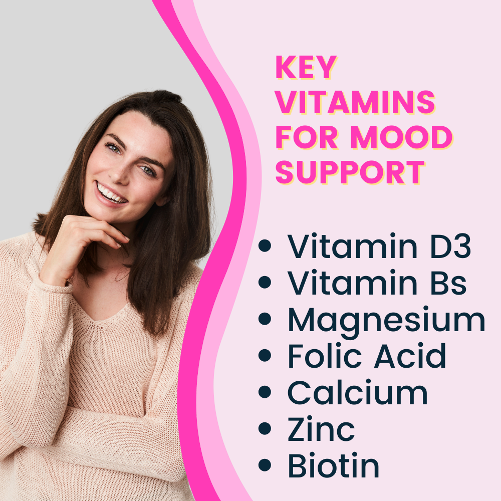 Greenfield Nutritions- Halal Biotin with multivitamin for Hair, Skin, Nails, and Mood (Bundle)