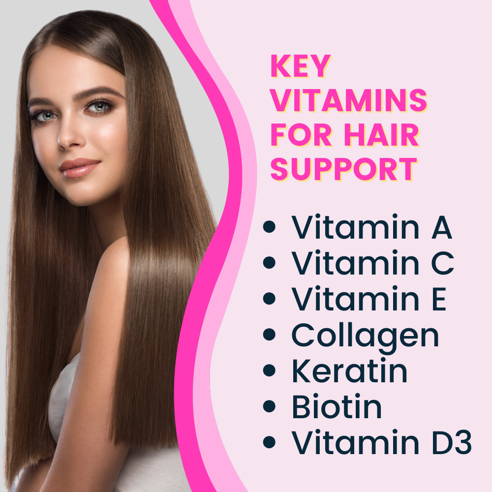 Greenfield Nutritions - Halal Hair, Skin and Nails Multivitamin with 5000 mcg Halal Biotin and 50 mg Halal Collagen, 60 tablets