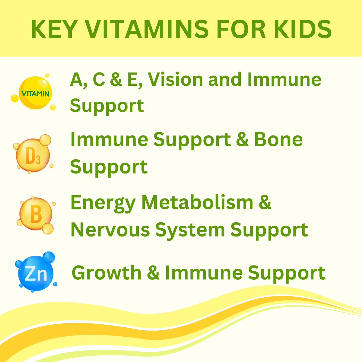 Greenfield Nutritions -Halal Vitamins Gummies for Kids, Contains All Essential  Halal Multivitamin for Children (Bears), Vitamin C, D3, and Zinc for Immunity, B6 &amp; Methyl B12 for Energy- Gelatin Free and Gluten Free-90 Gummies