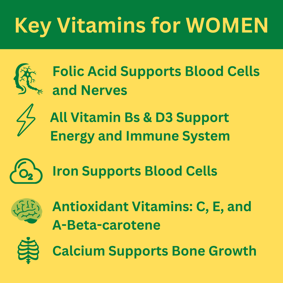 Greenfield Nutritions - Halal Multivitamin with Minerals for Women and Men (Gelatin Free) - 60 Tablets Halal Vitamins