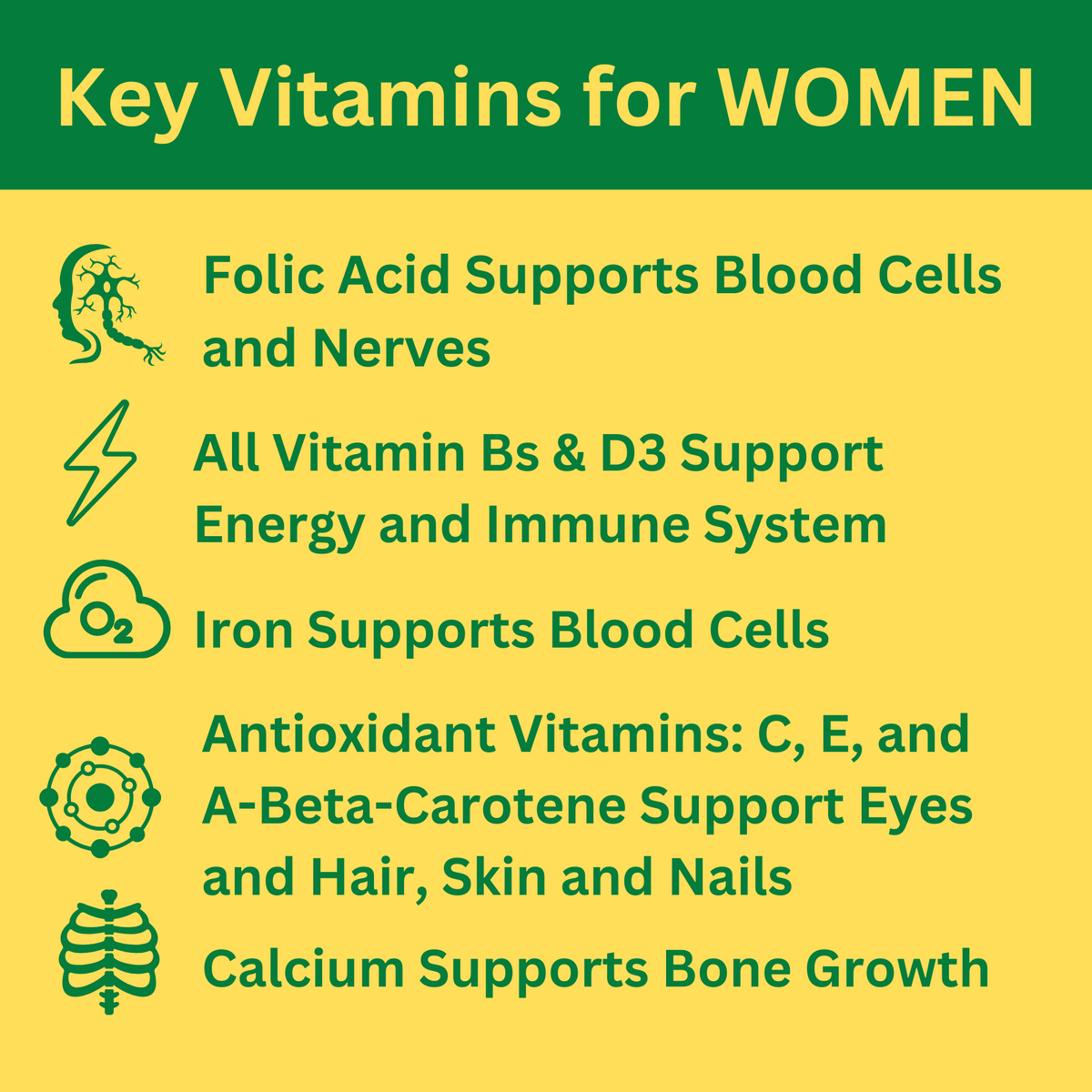 Greenfield Nutritions - Family Offer - Halal Multivitamin with Minerals for Women and Men Adult (Gelatin Free) Contains More Than 27 Halal vitamins in 60 Coated Tablets