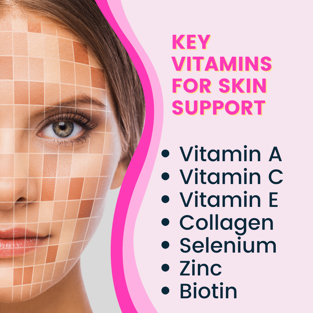 Greenfield Nutritions- Halal Biotin with multivitamin for Hair, Skin, Nails, and Mood (Bundle)