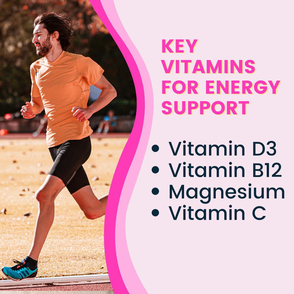 Greenfield Nutritions- Halal Biotin with multivitamin for Hair, Skin, Nails, and Mood (Bundle)