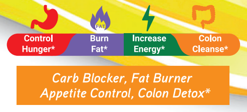 Greenfield Nutritions - Halal Weight Management Formula for Sugar Blocker, Fat Burner, Apatite Control, and Colon Cleanser